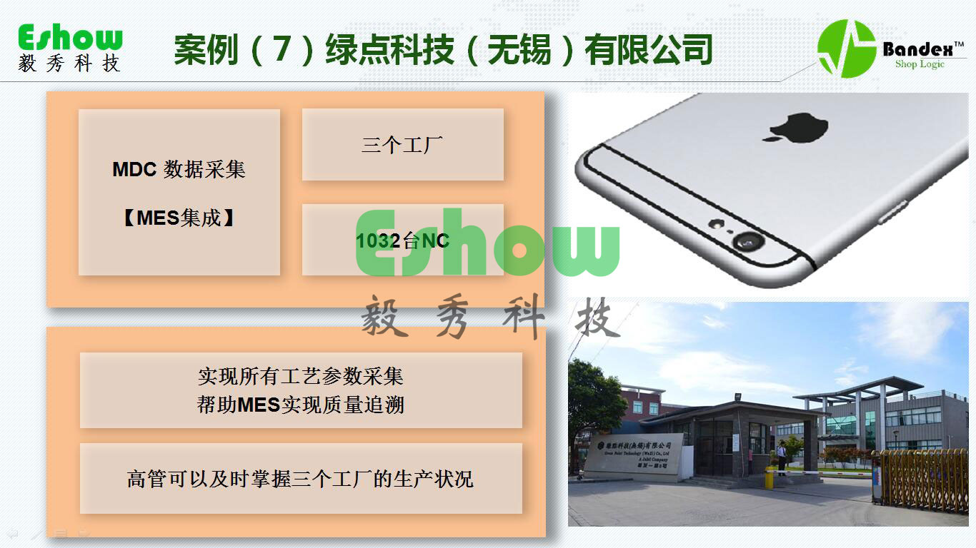 无锡绿点